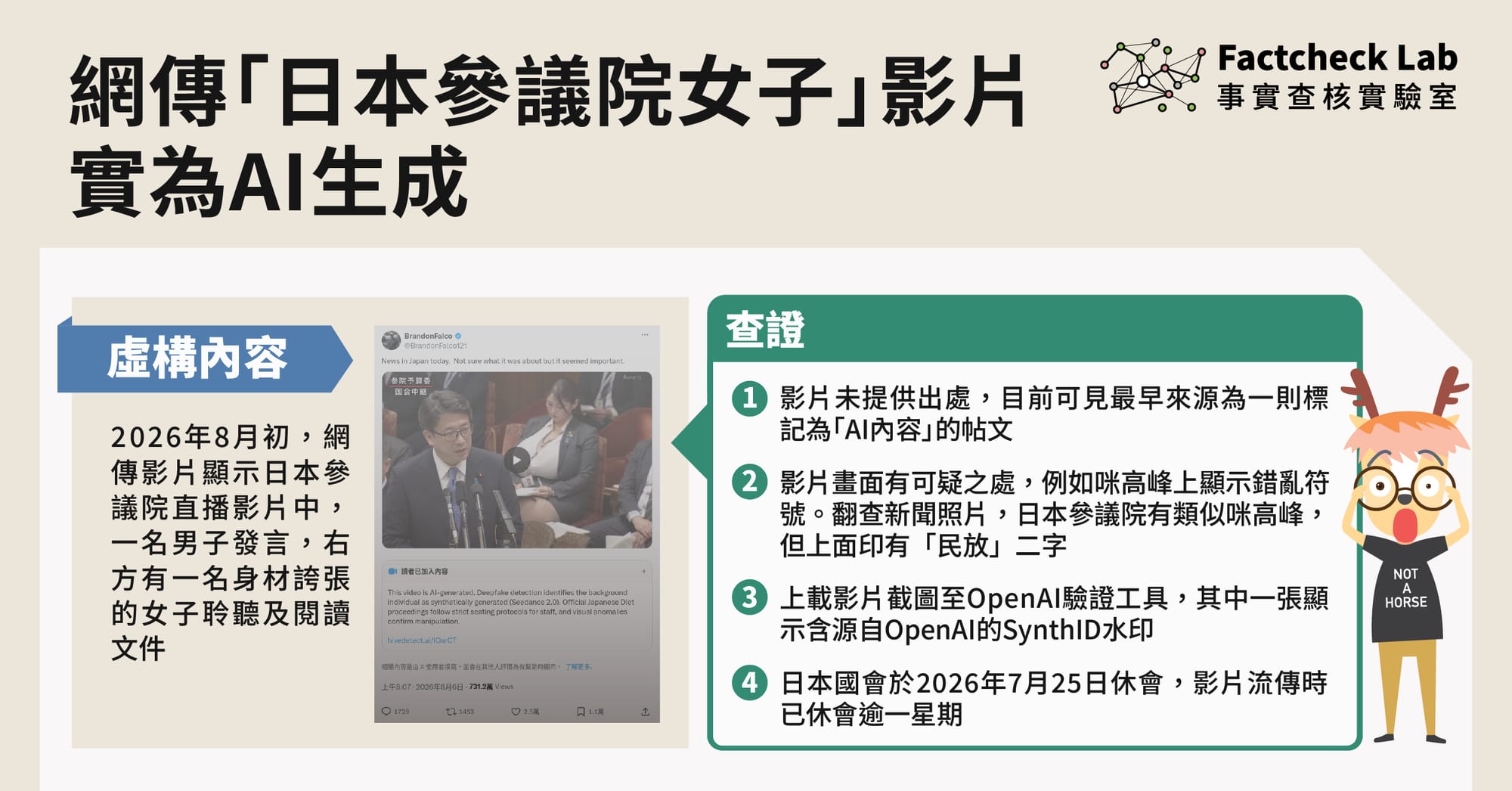 網傳「日本參議院女子」影片為AI生成