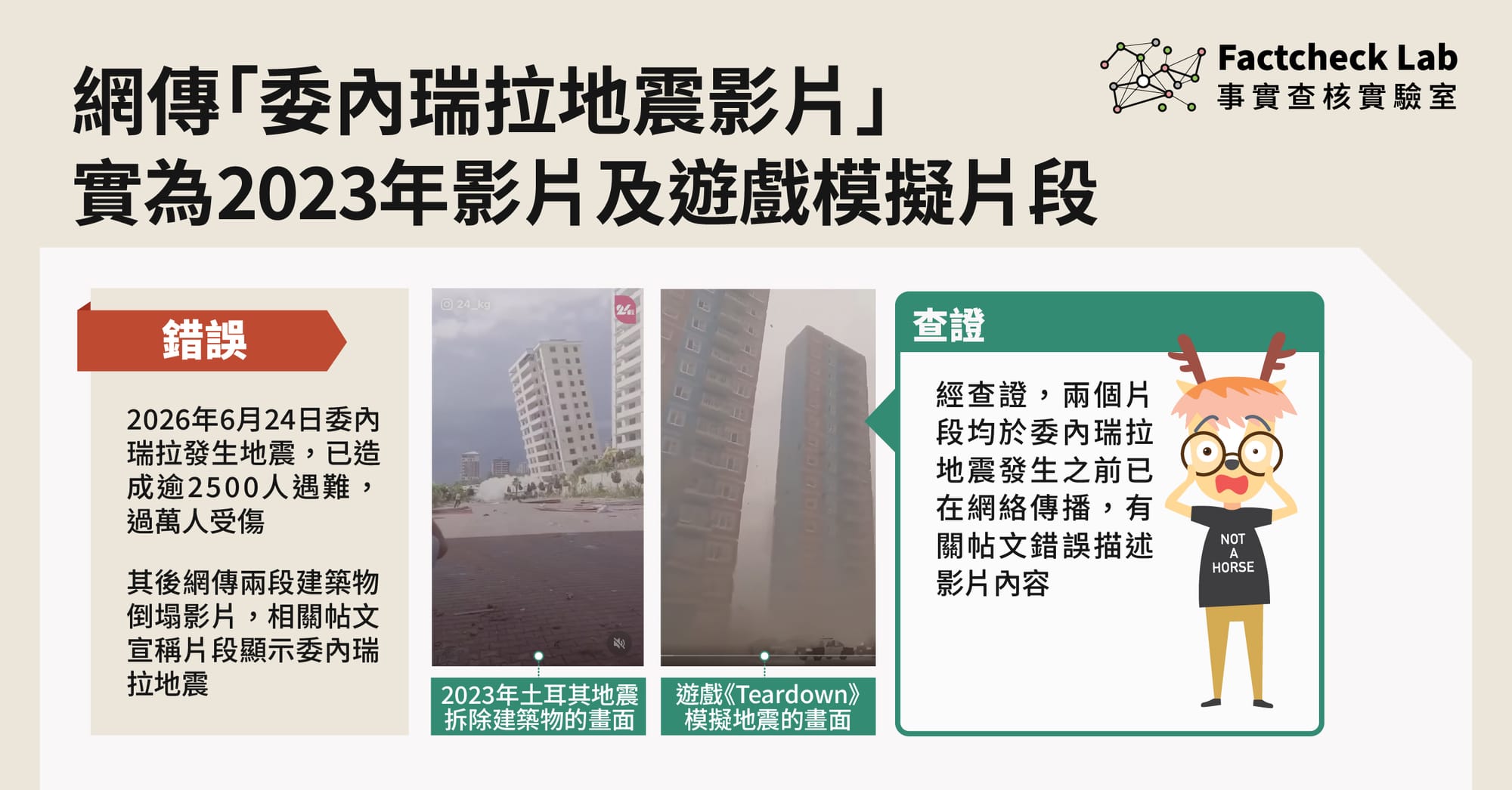 網傳「委內瑞拉地震影片」實為2023年影片及遊戲模擬片段