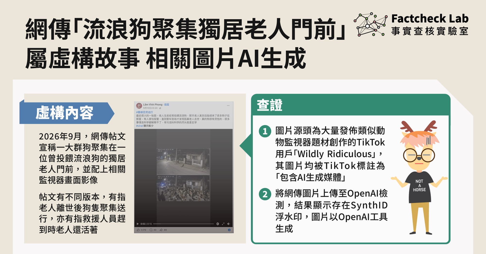 網傳「流浪狗聚集獨居老人門前」屬虛構故事，相關圖片為AI生成