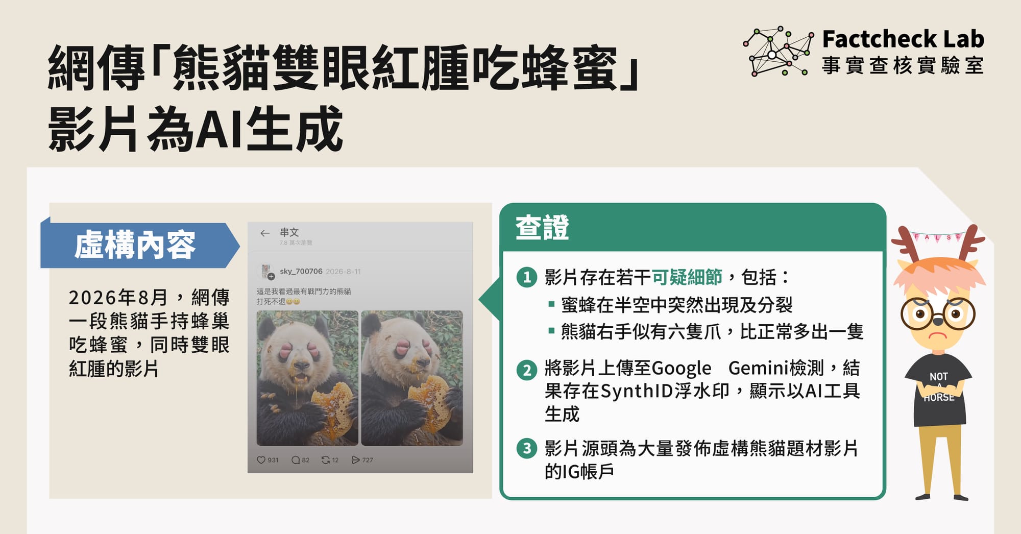 網傳「熊貓雙眼紅腫吃蜂蜜」影片為AI生成