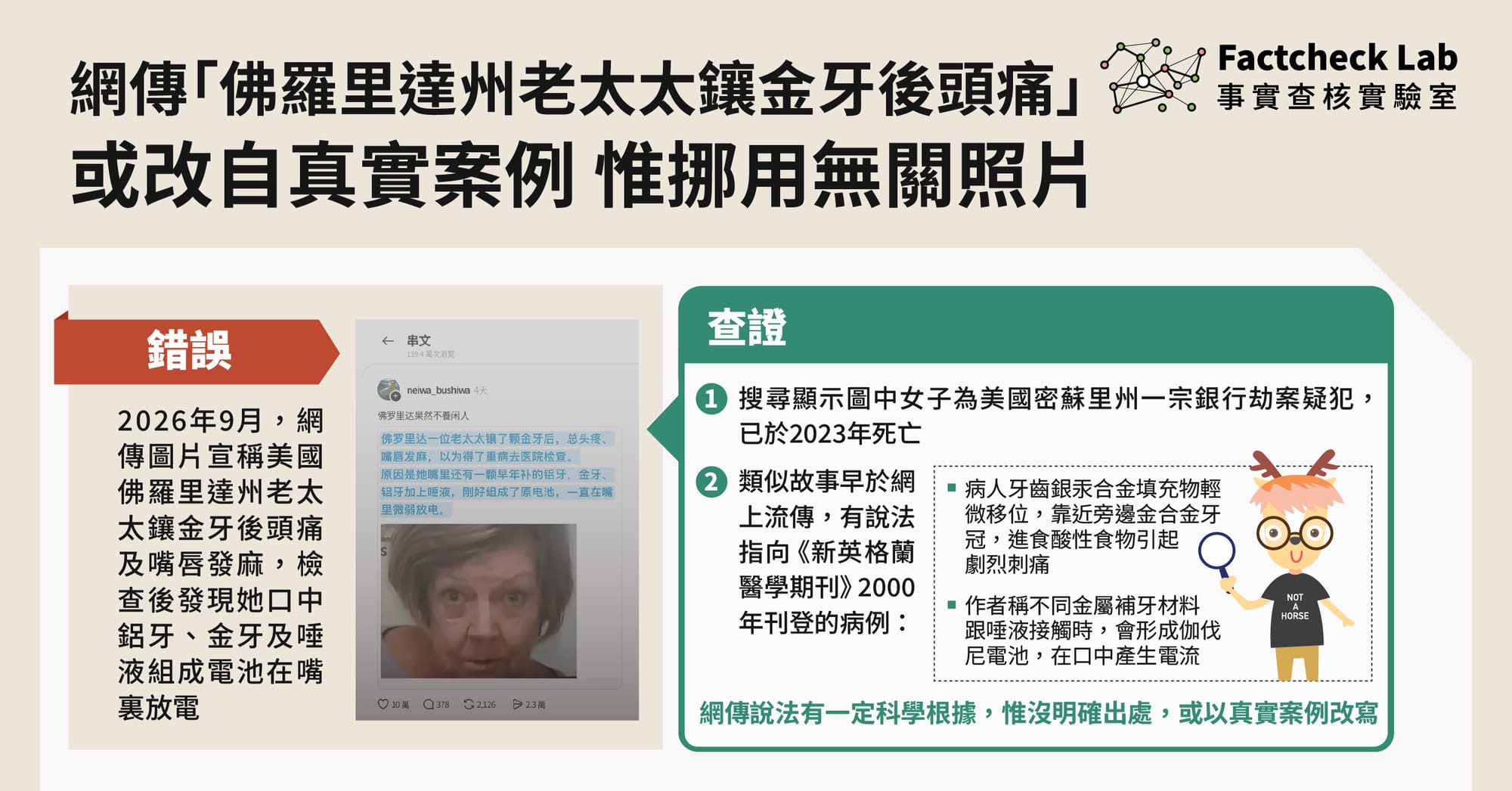網傳圖片宣稱「佛羅里達州老太太鑲金牙後頭痛」或改寫自真實案例，惟挪用無關照片